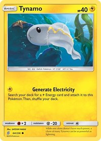 Tynamo (64) - SM - Unified Minds - 64/236