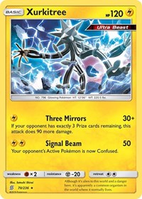 Xurkitree - SM - Unified Minds - 70/236