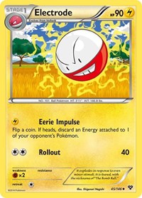 Electrode - XY Base Set - 45/146