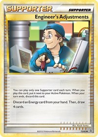 Engineer's Adjustments - Unleashed - 75/95