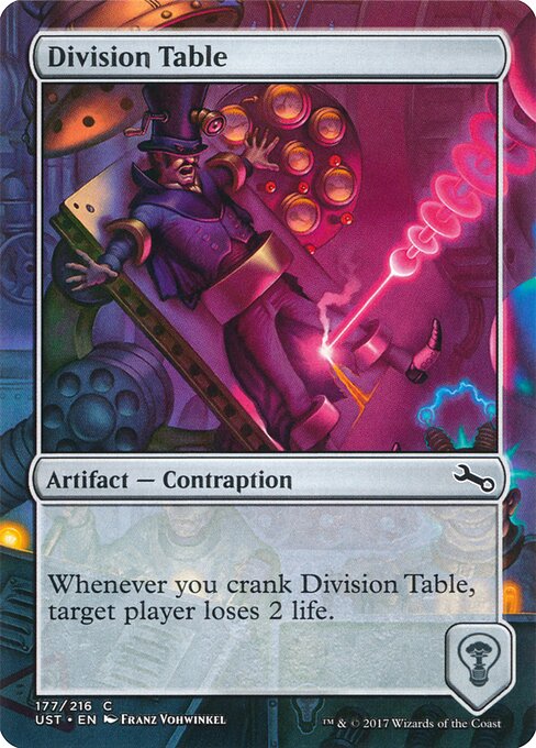 Division Table - Unstable - 177