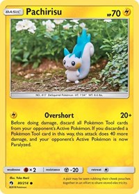 Pachirisu - SM - Lost Thunder - 80/214