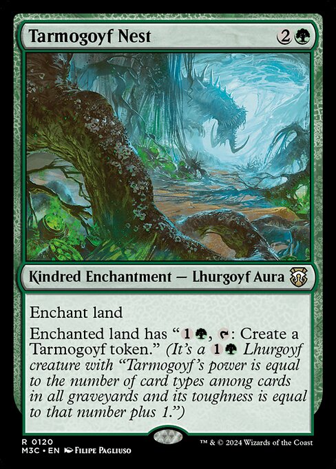 Tarmogoyf Nest - Modern Horizons 3 Commander - 120