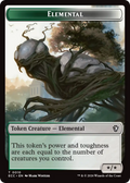 Rhino Warrior // Elemental (0010) Double-Sided Token [Lorwyn Eclipsed Tokens]