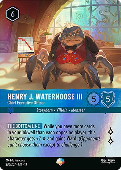 Henry J. Waternoose III - Chief Executive Officer (Epic) (220/204) (13)