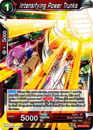 Intensifying Power Trunks [BT4-012]