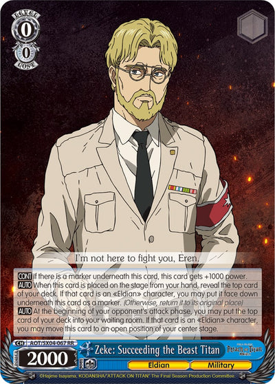 Zeke: Succeeding the Beast Titan [Attack On Titan: Final Season]