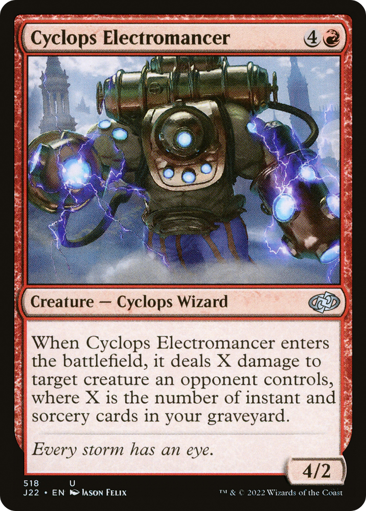 Cyclops Electromancer [Jumpstart 2022]
